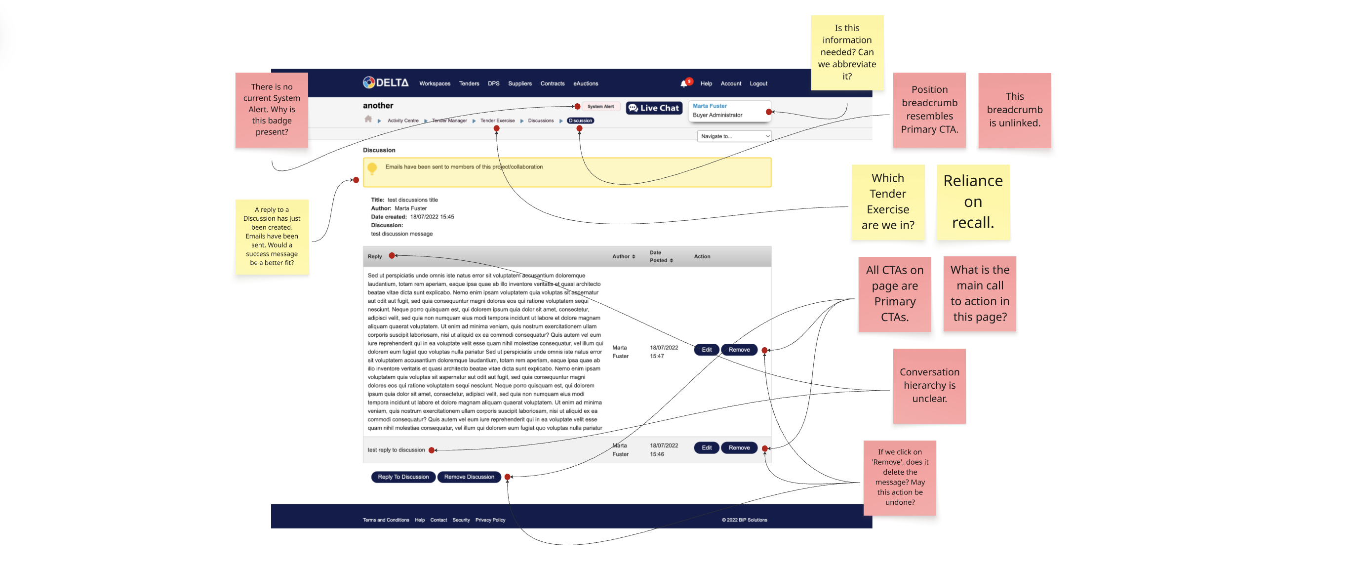 Example of evaluation of Delta platform.